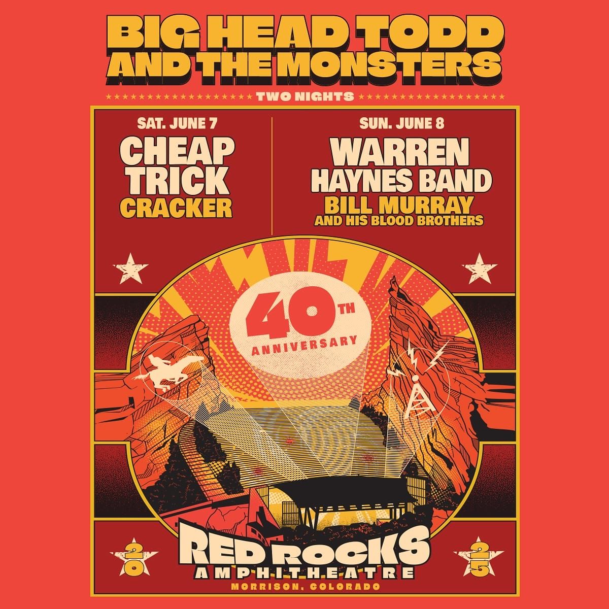 Big Head Todd & The Monsters with Warren Haynes Band and Bill Murray and His Blood Brothers