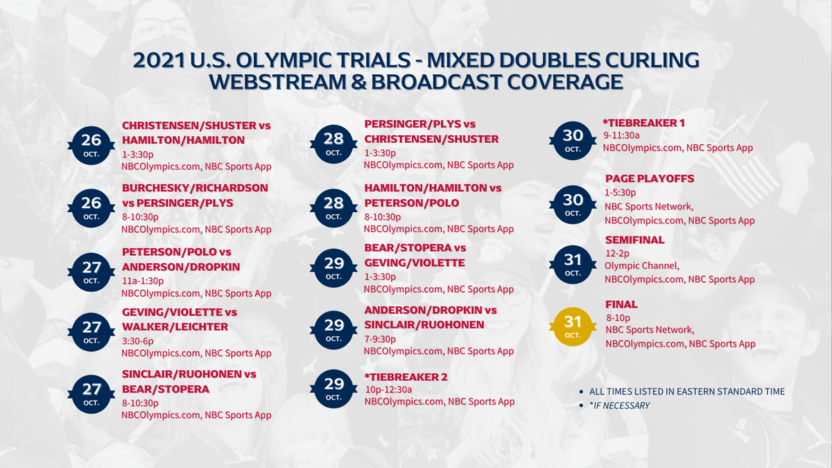 U.S. Paralympic Team Trials Curling - Final #2