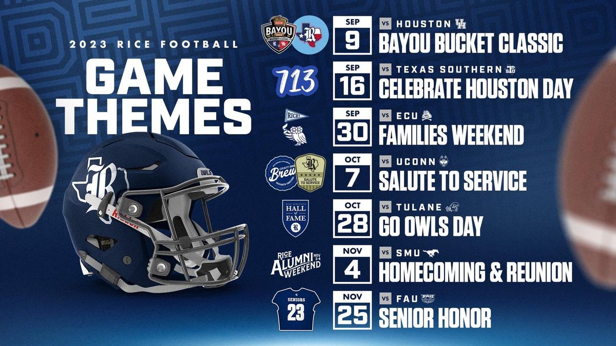 Parking Memphis Tigers at Rice Owls Womens Soccer