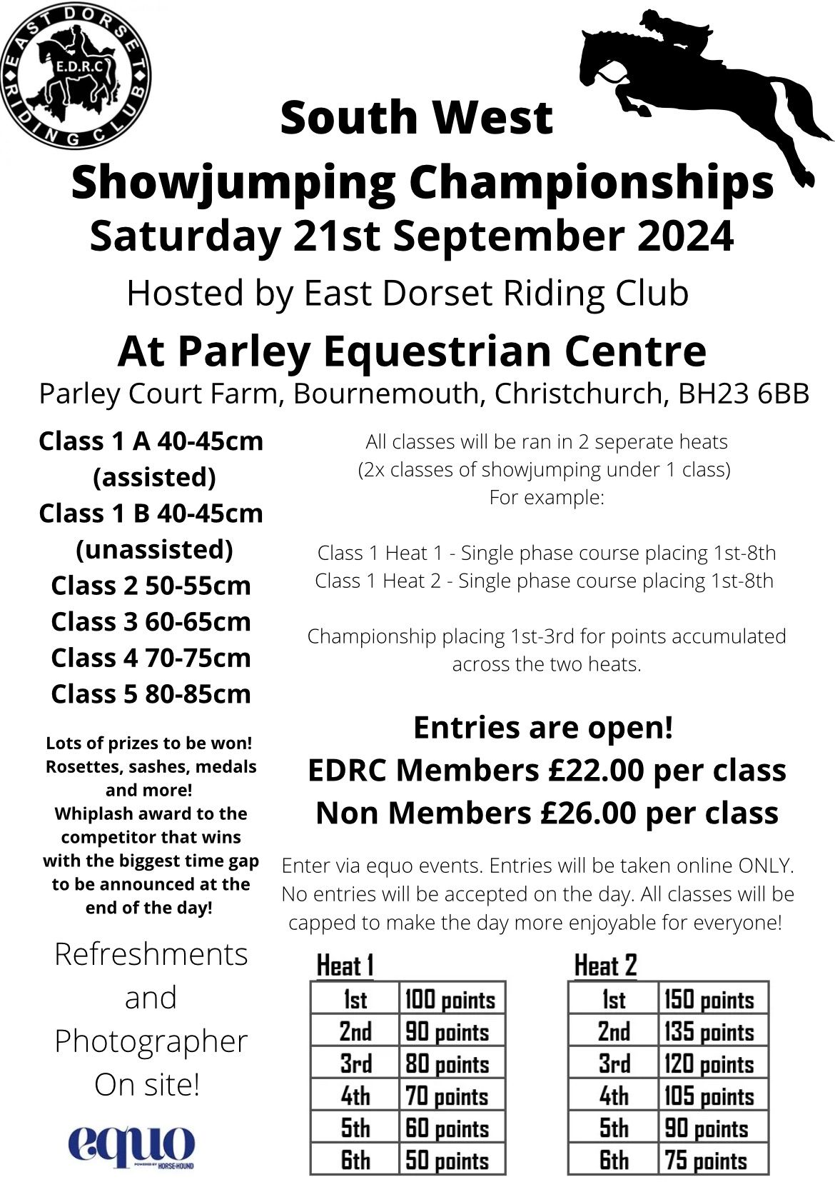 South West Showjumping Championships 