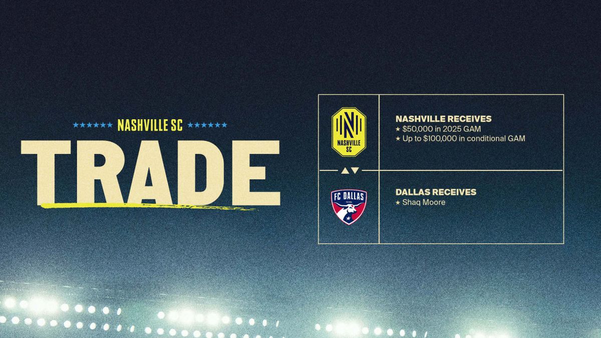 Nashville SC vs. CF Montreal