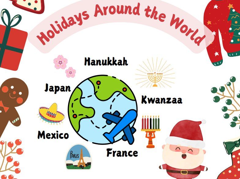 Holidays Around the World