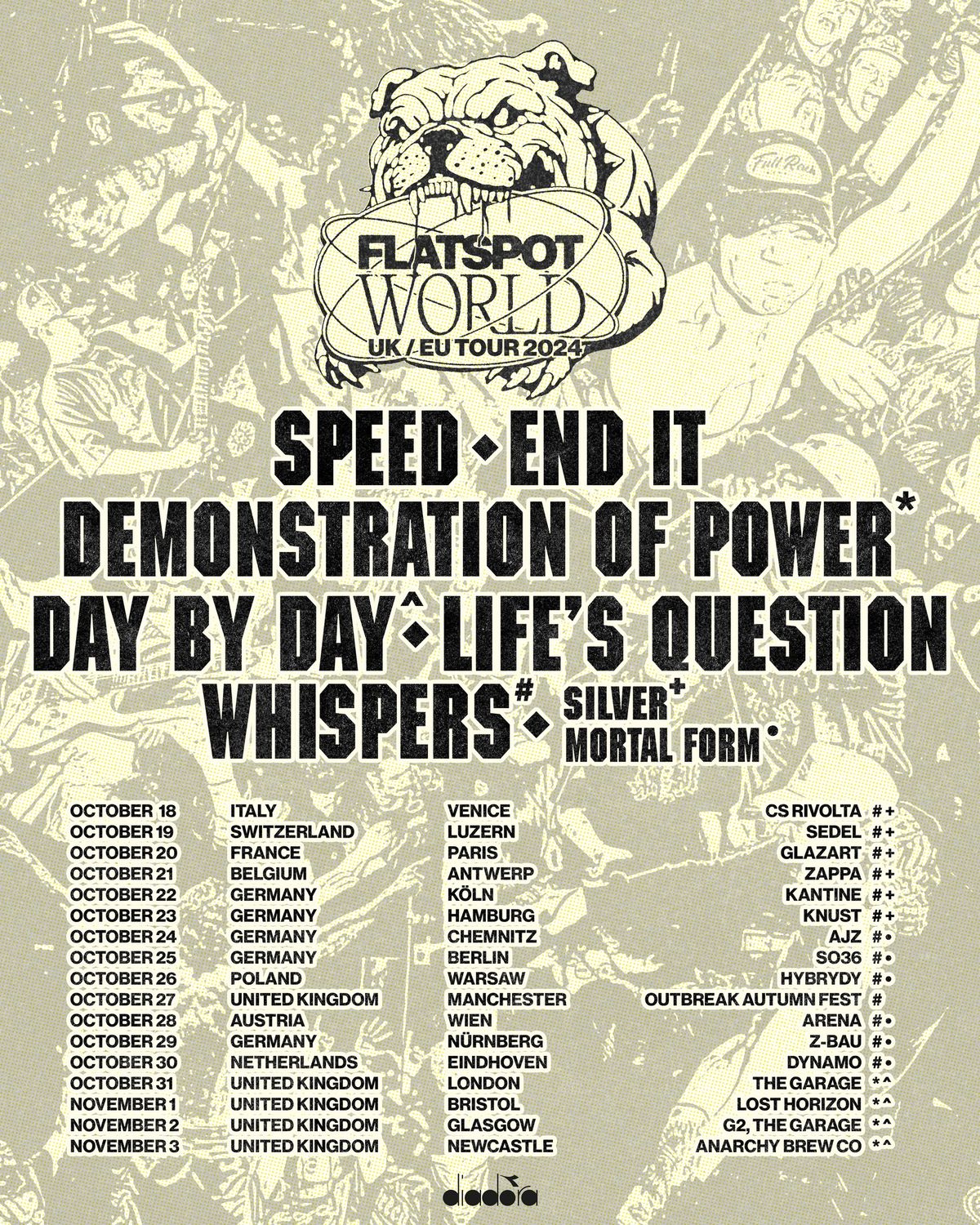 SPEED - FLATSPOT WORLD UK\/ EU Tour 2024 | K\u00f6ln