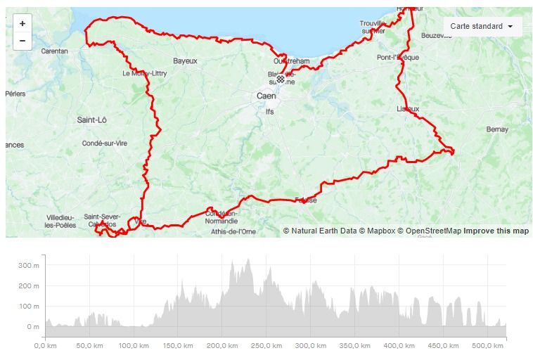 2e Tour du Calvados Gravel 2025 