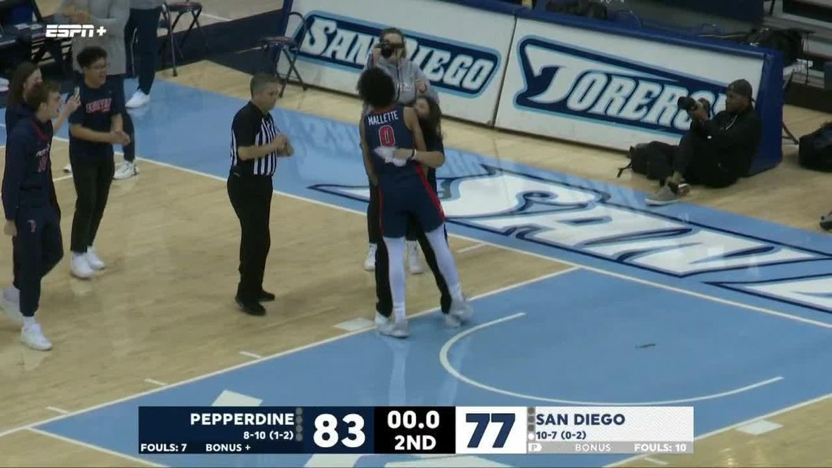 Pepperdine Waves at San Diego Toreros Mens Basketball at Jenny Craig Pavilion