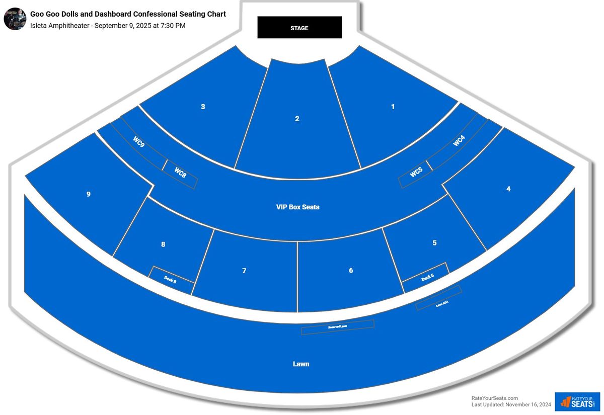 Goo Goo Dolls and Dashboard Confessional at Isleta Amphitheater