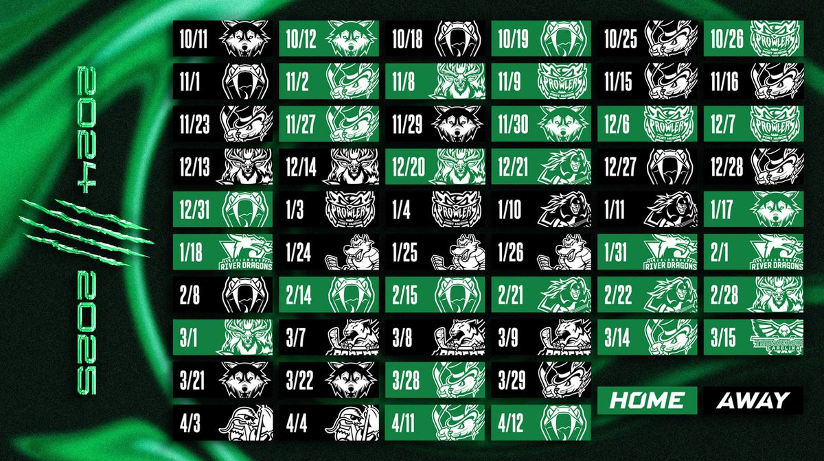 Parking Indiana Sentinels at Binghamton Black Bears