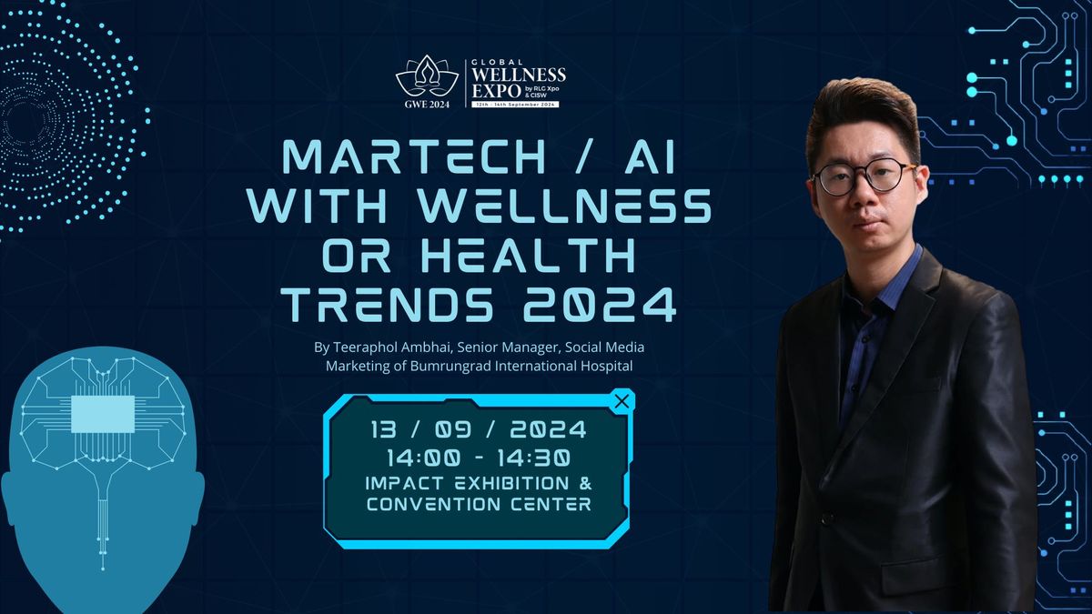 Marketing Technology (MarTech)\/AI with Wellness or Health Trends 2024