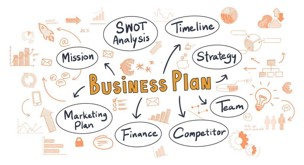 Business Planning 2025