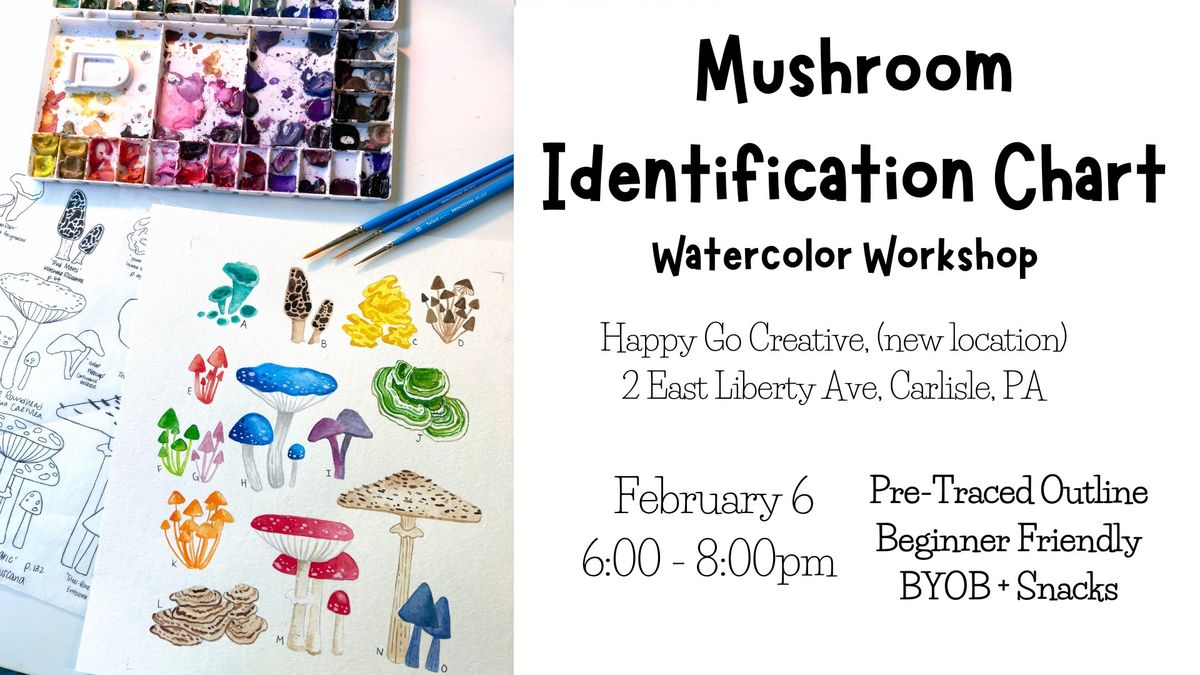 Mushroom Identification Chart Watercolor Workshop