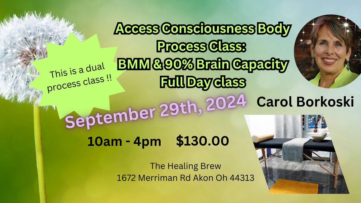 Access Body Class: BMM & 90% Brain Capacity w\/ Carol E. Borkoski