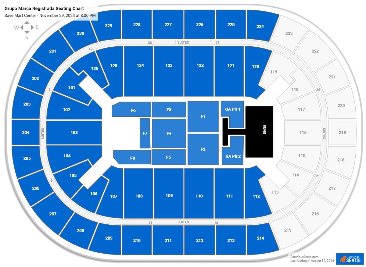 Grupo Marca Registrada at Save Mart Center