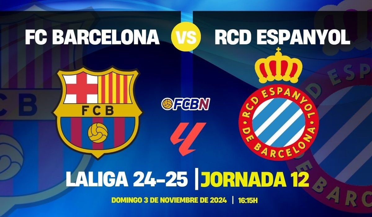 FC Barcelona vs RCD Espanyol at Spotify Camp Nou