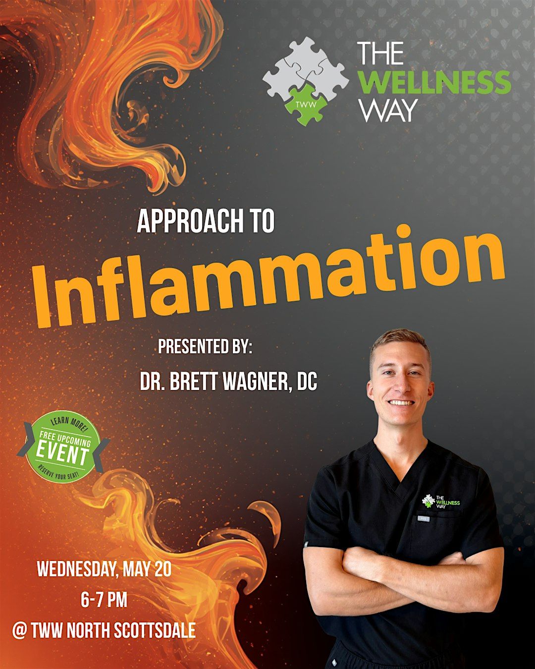 The Wellness Way Approach to Inflammation