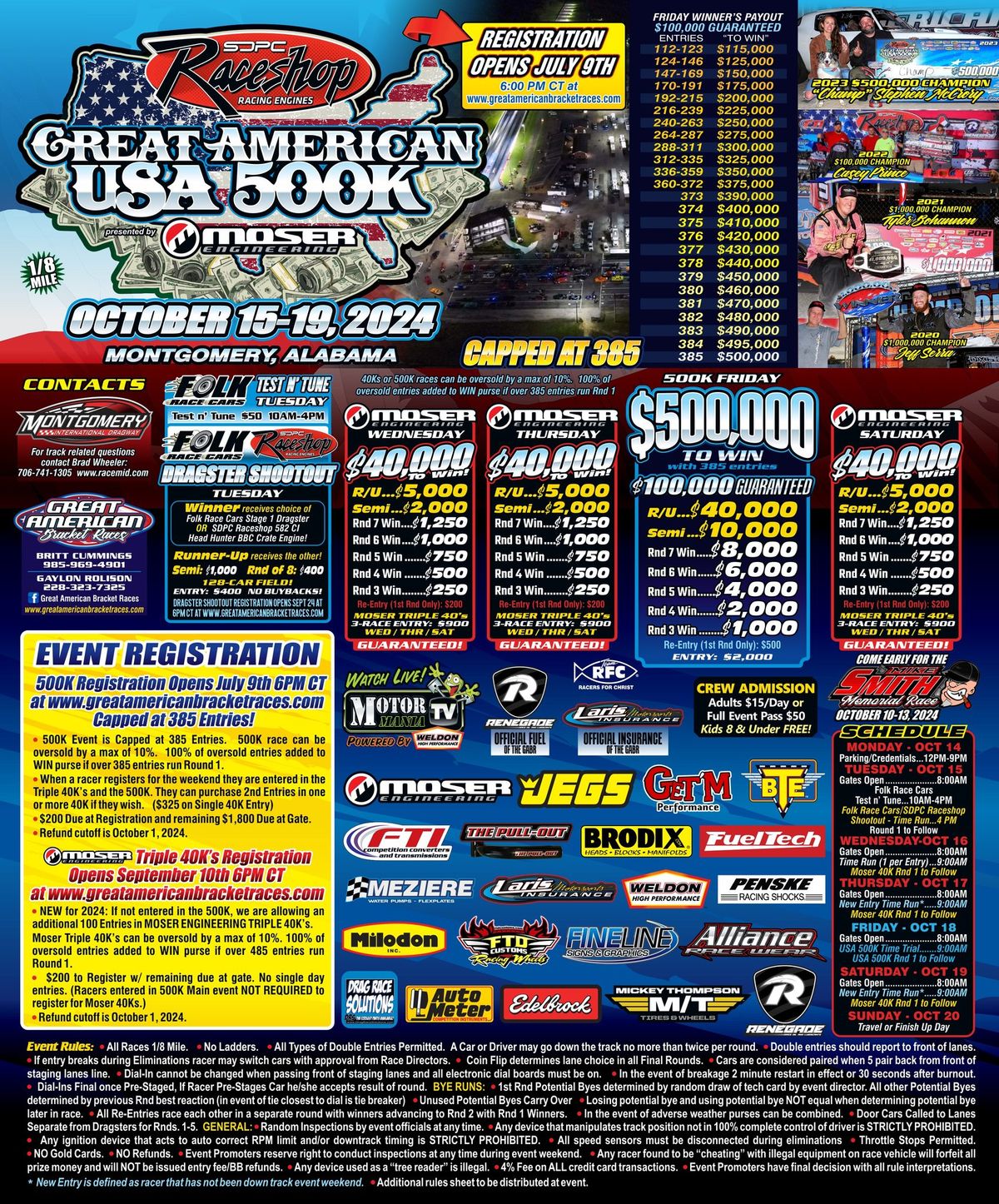 2nd Annual SDPC Raceshop Great American 500K and Moser Triple 40Ks