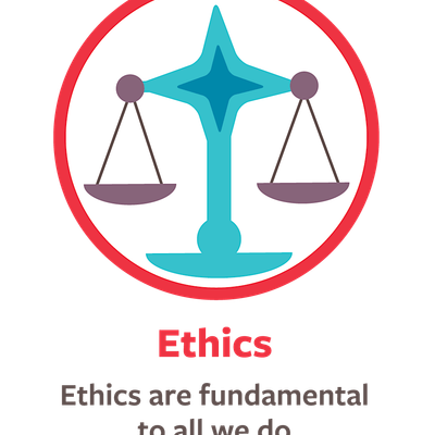 Providence Health Care Ethics
