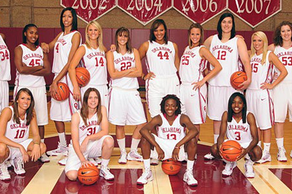 Oklahoma Sooners Women's Basketball vs. Texas A&M Aggies