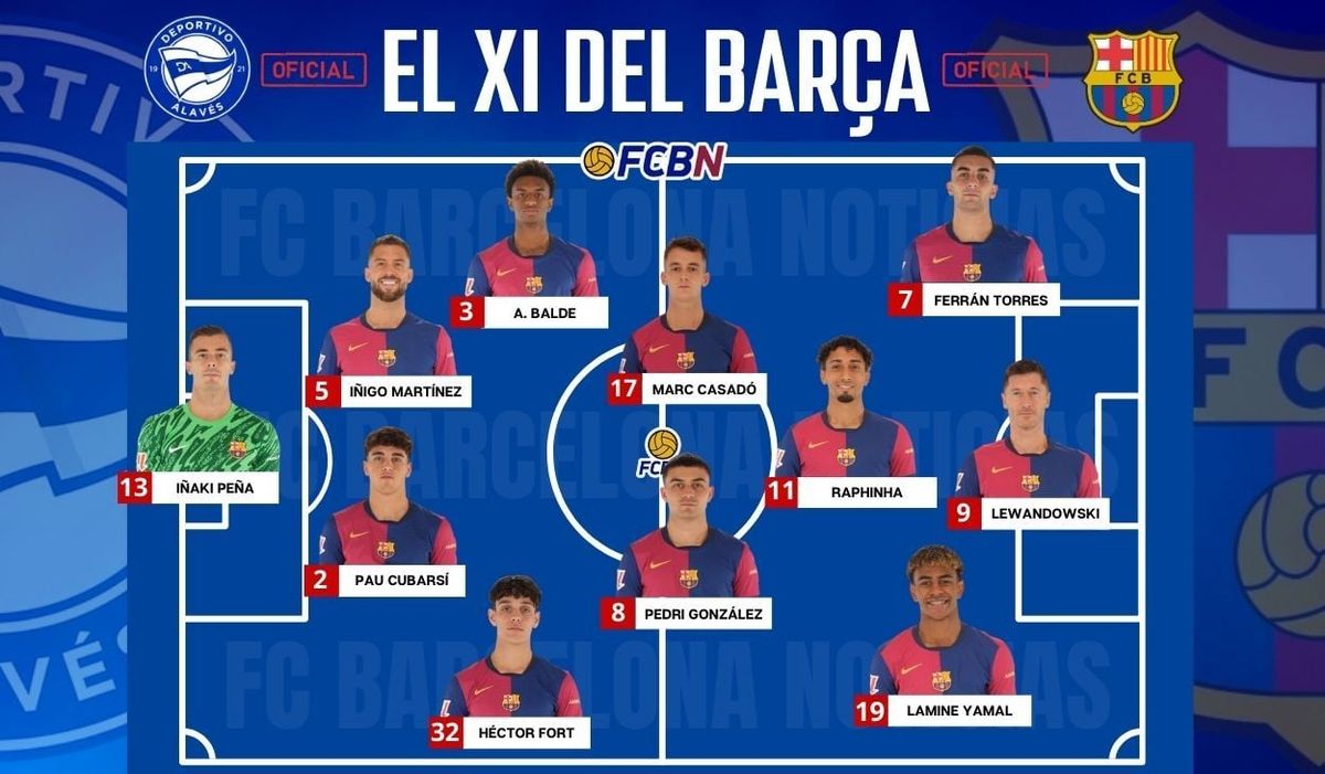 Deportivo Alaves vs FC Barcelona at Mendizorrotza Stadium