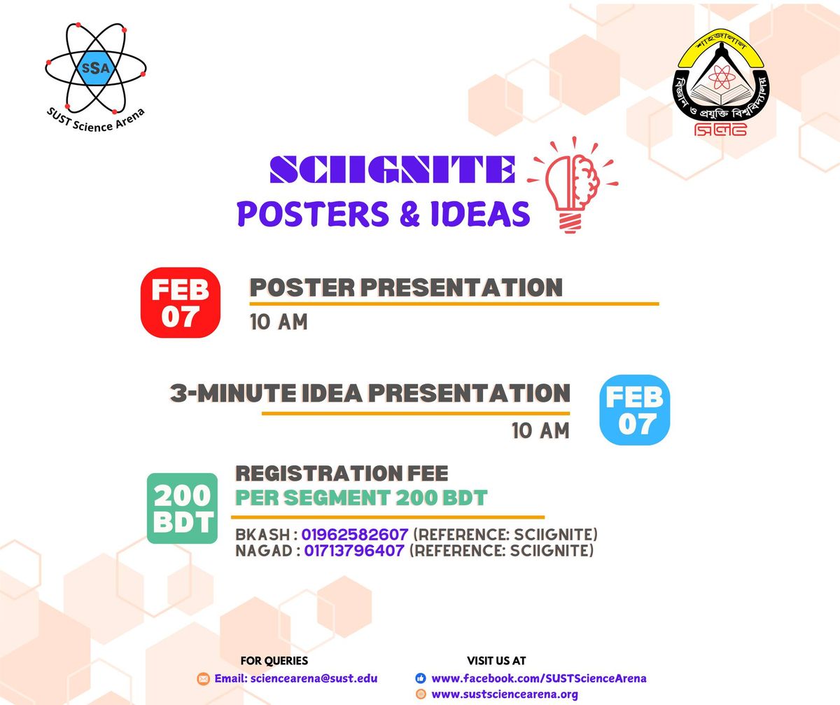 SCIIGNITE: POSTERS & IDEAS