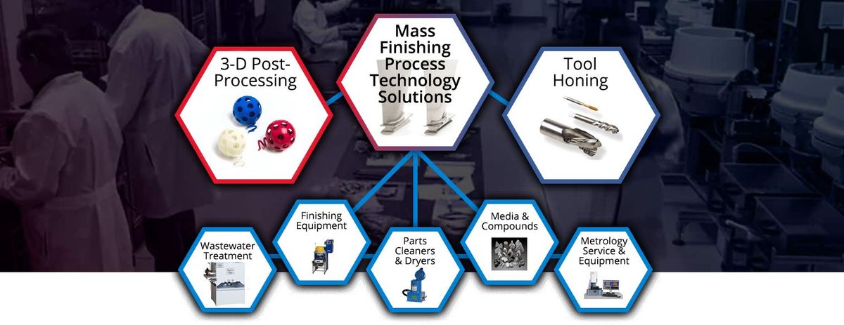 Mass Finishing Seminar