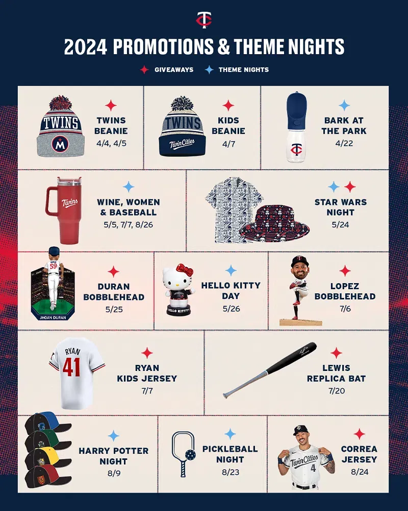 TBD at Minnesota Twins at Target Field