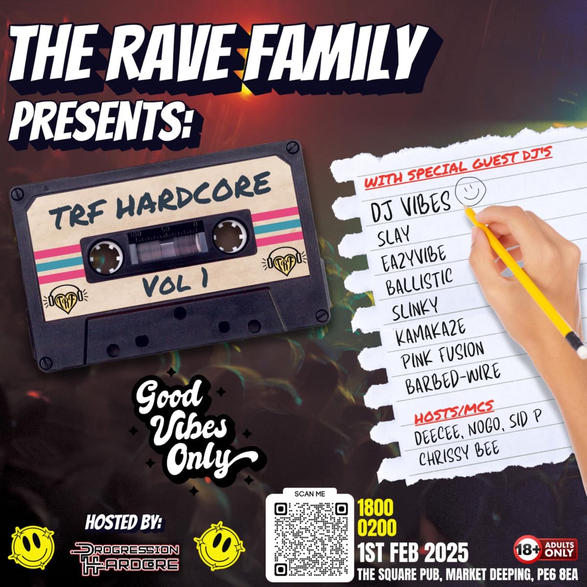 The Rave Family Present TRF Hardcore Volume 1 Hosted by Progression Hardcore 