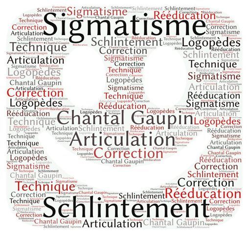 SCHLINTEMENT ET SIGMATISME NASAL