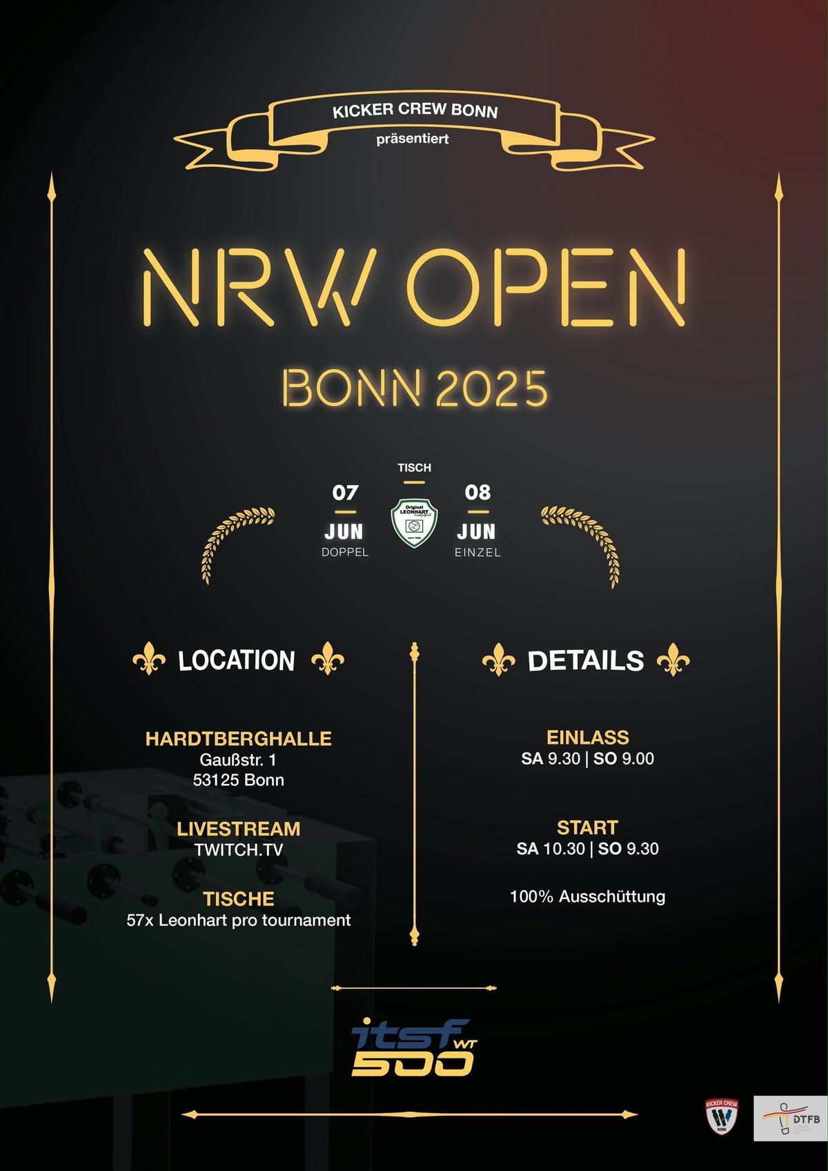 NRW Open Bonn 2025 - ITSF500