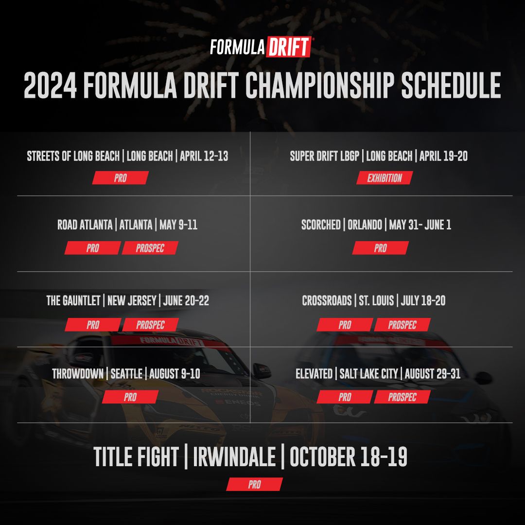 Formula Drift at Long Beach Convention Center - Long Beach Arena