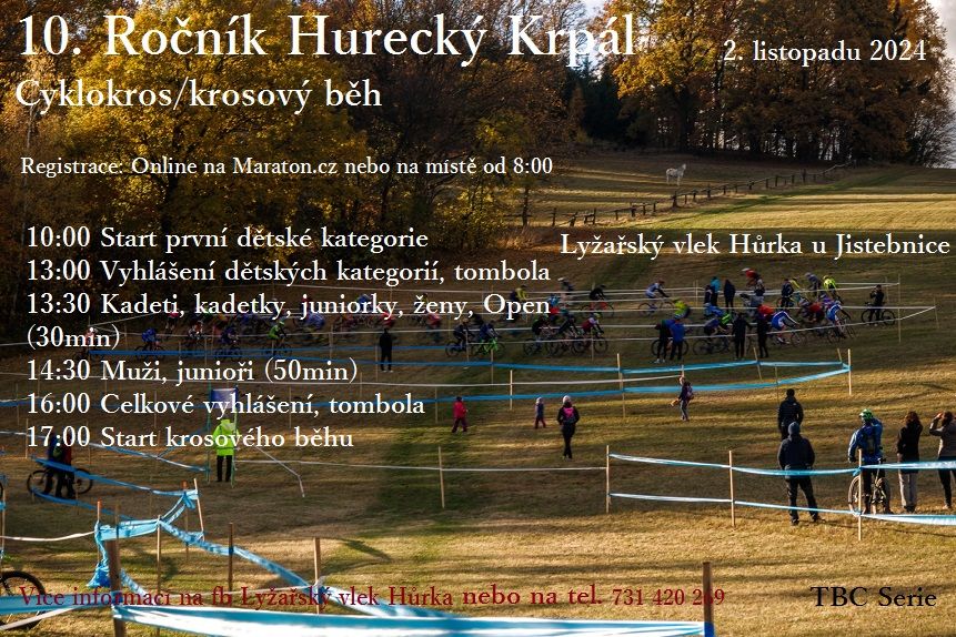 Hureck\u00fd Krp\u00e1l 2024