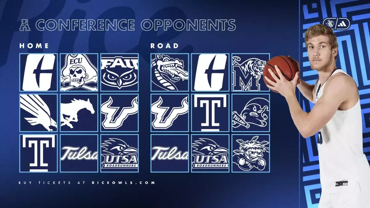 UTSA Roadrunners at Rice Owls Womens Basketball