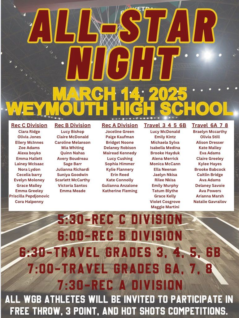 Weymouth Girls Basketball All-Star Night