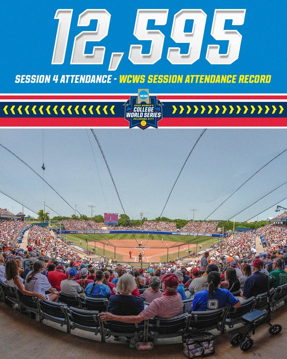 NCAA Womens College World Series - Session 4 at Devon Park