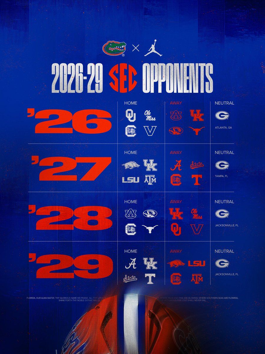 Florida Gators Vs. Kansas Jayhawks