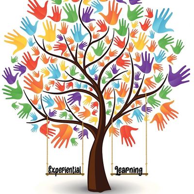 Experiential Learning Center