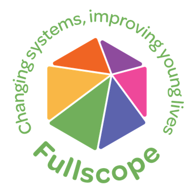 Fullscope