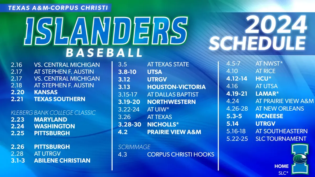 Texas Southern Tigers at Texas A&M Corpus Christi Islanders Baseball