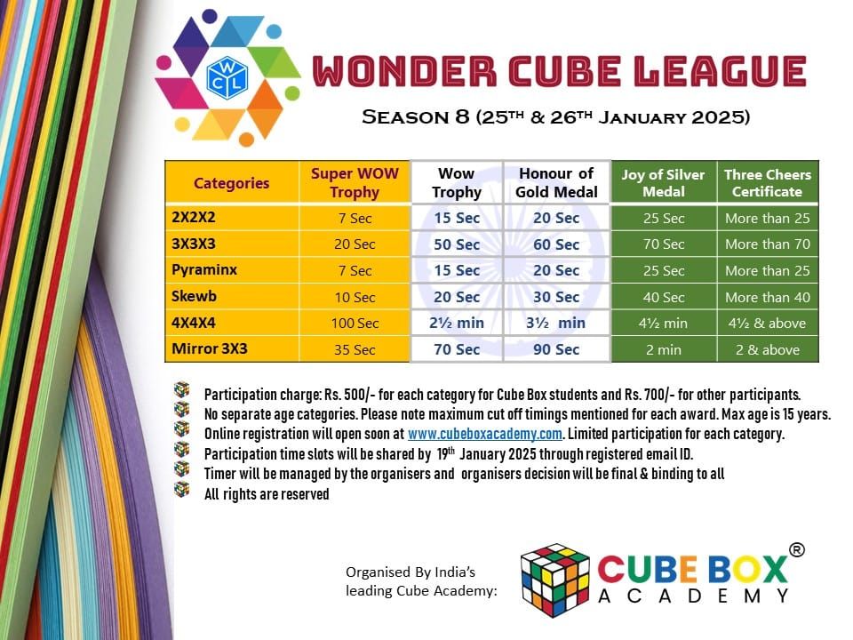 Registrations opening soon for #cubechallenge #wondercubeleague season 8