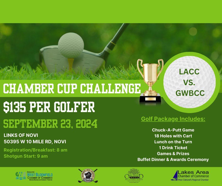 Chamber Cup Challenge: Lakes Area Chamber VS. West Bloomfield Chamber