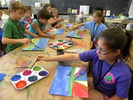 River Kids Free After-School Art Program