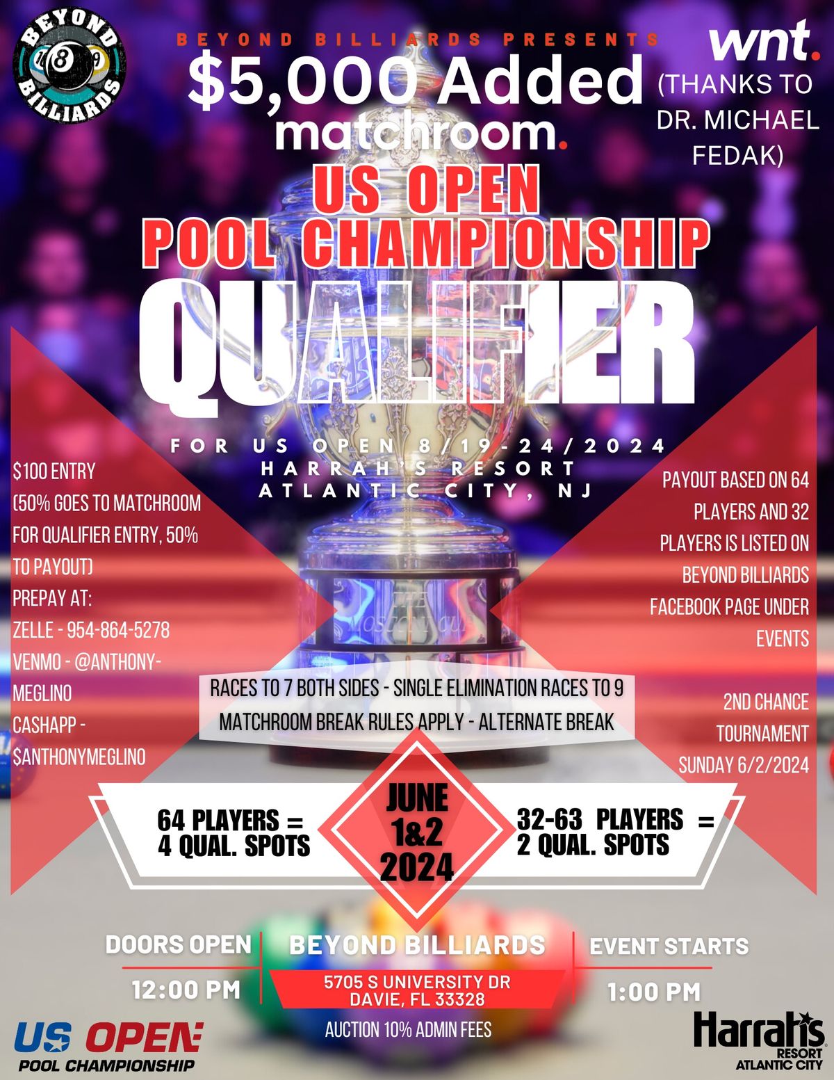 $5,000 Added US Open Pool Championship Qualifier 