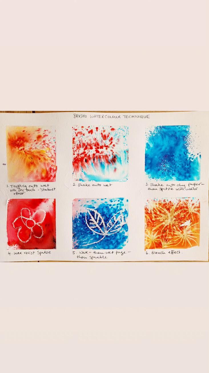 Watercolour Abstract Pigments Workshop 