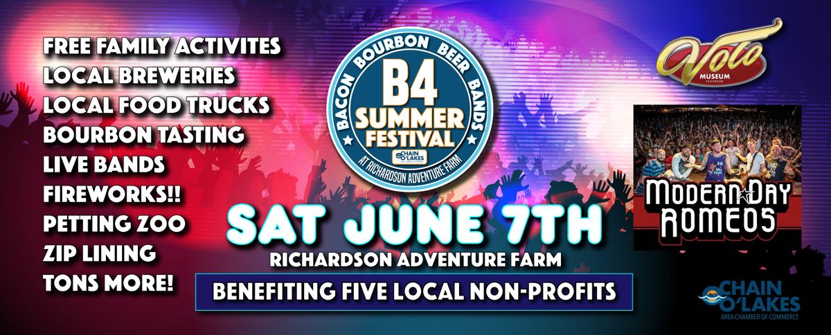 2025 B4 Summer Festival Presented by Chain O'Lakes Chamber of Commerce