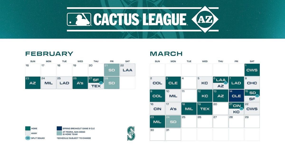 Spring Breakout: Seattle Mariners Prospects at Cleveland Guardians Prospects