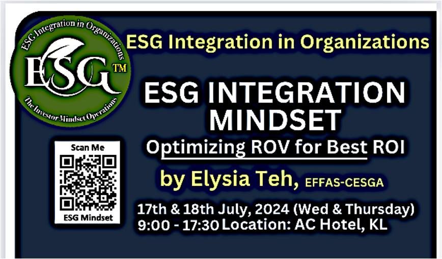 ESG INTEGRATION MINDSET - Reduce Costs, Increase Productivity, Reduce Risks Increase Opportunities