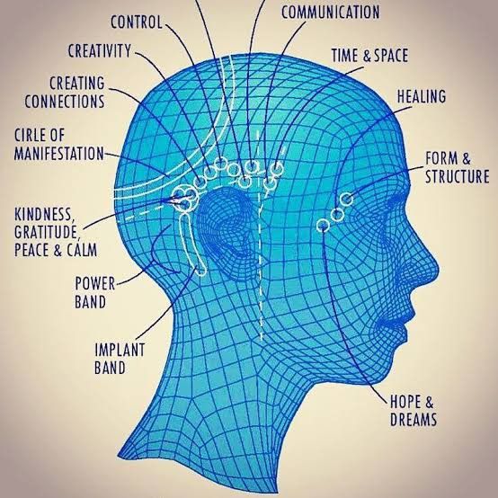 Access Bars Practitioner Course 