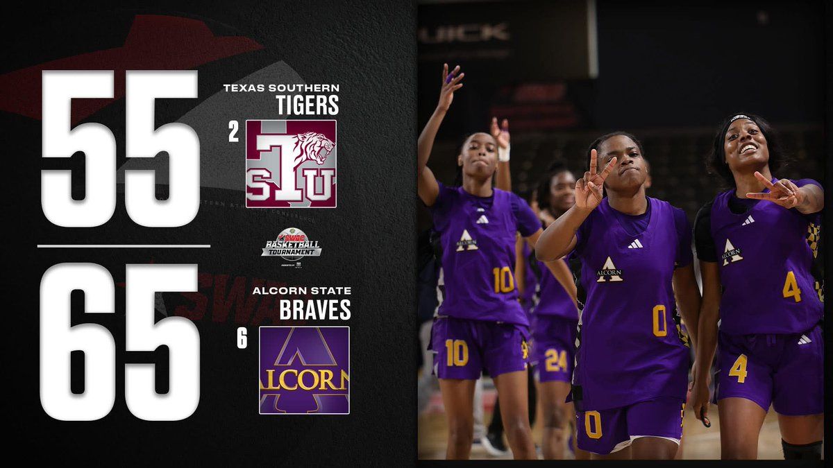 Alcorn State Lady Braves at UAB Blazers Womens Basketball