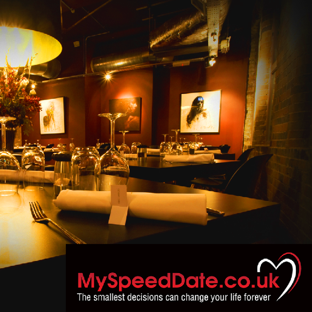 Speeddating Birmingham ages 22-34(guideline only)