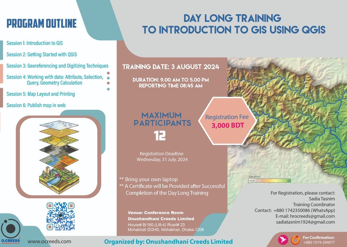 QGIS Training Powered by O.CREEDS Ltd.