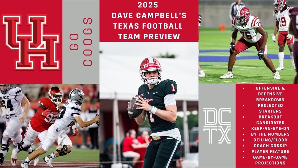 Wyoming Cowboys vs. Portland Pilots